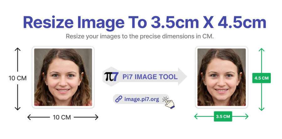 The Benefits of Using 4.5 cm x 3.5 cm photo resizer online: More Than Just Convenience